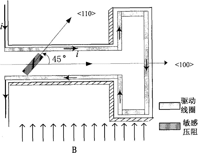 Detection piezoresistance and method for ultrathin silicon micromechanical cantilever beam under torsion mode