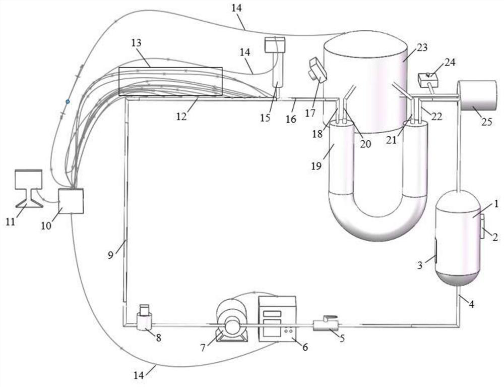 Measuring system for critical heat flux density in horizontal pipe and regulation and control method