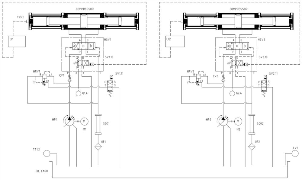 Quick start and stop system for hydrogen compressor