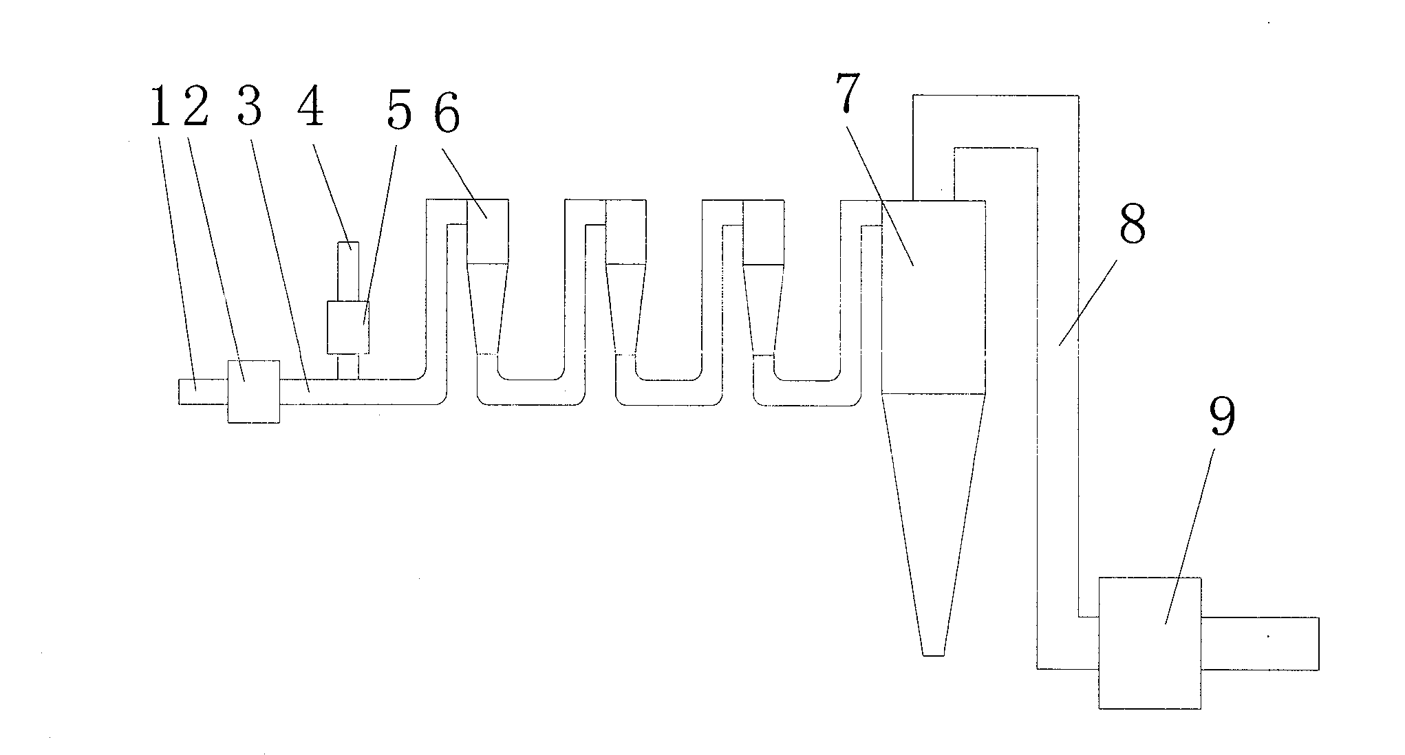 Circulating high-temperature flue gas flowing-state non-blocking tubular bagasse drying system