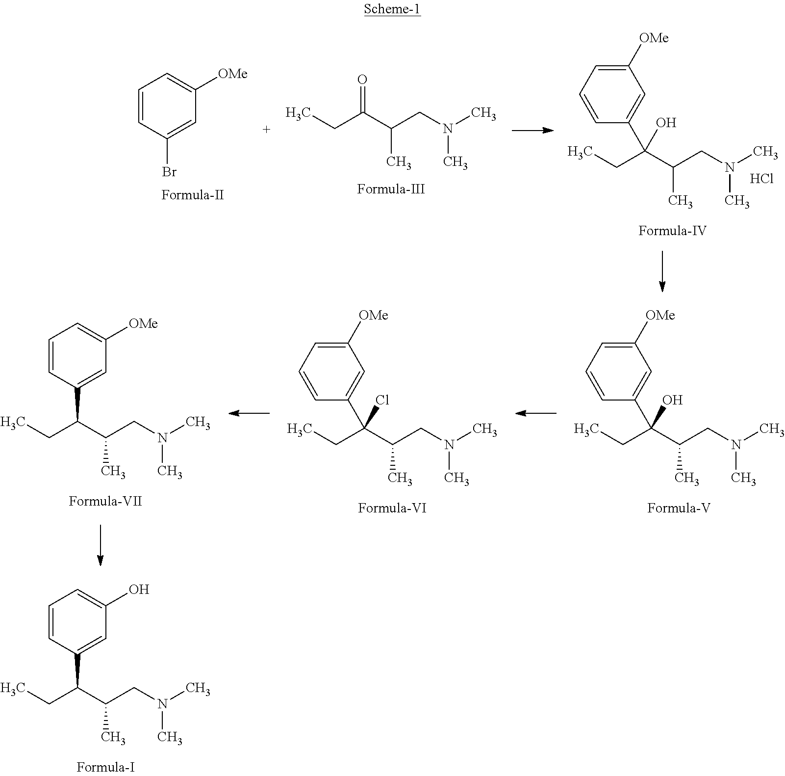 Process for the preparation of tapentadol