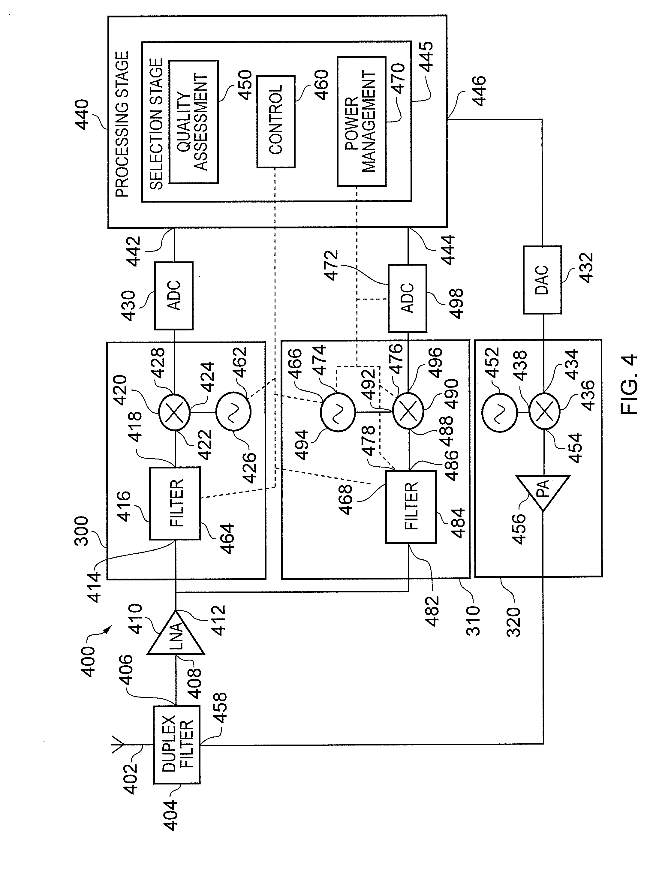 Non-Contiguous Carrier Aggregation