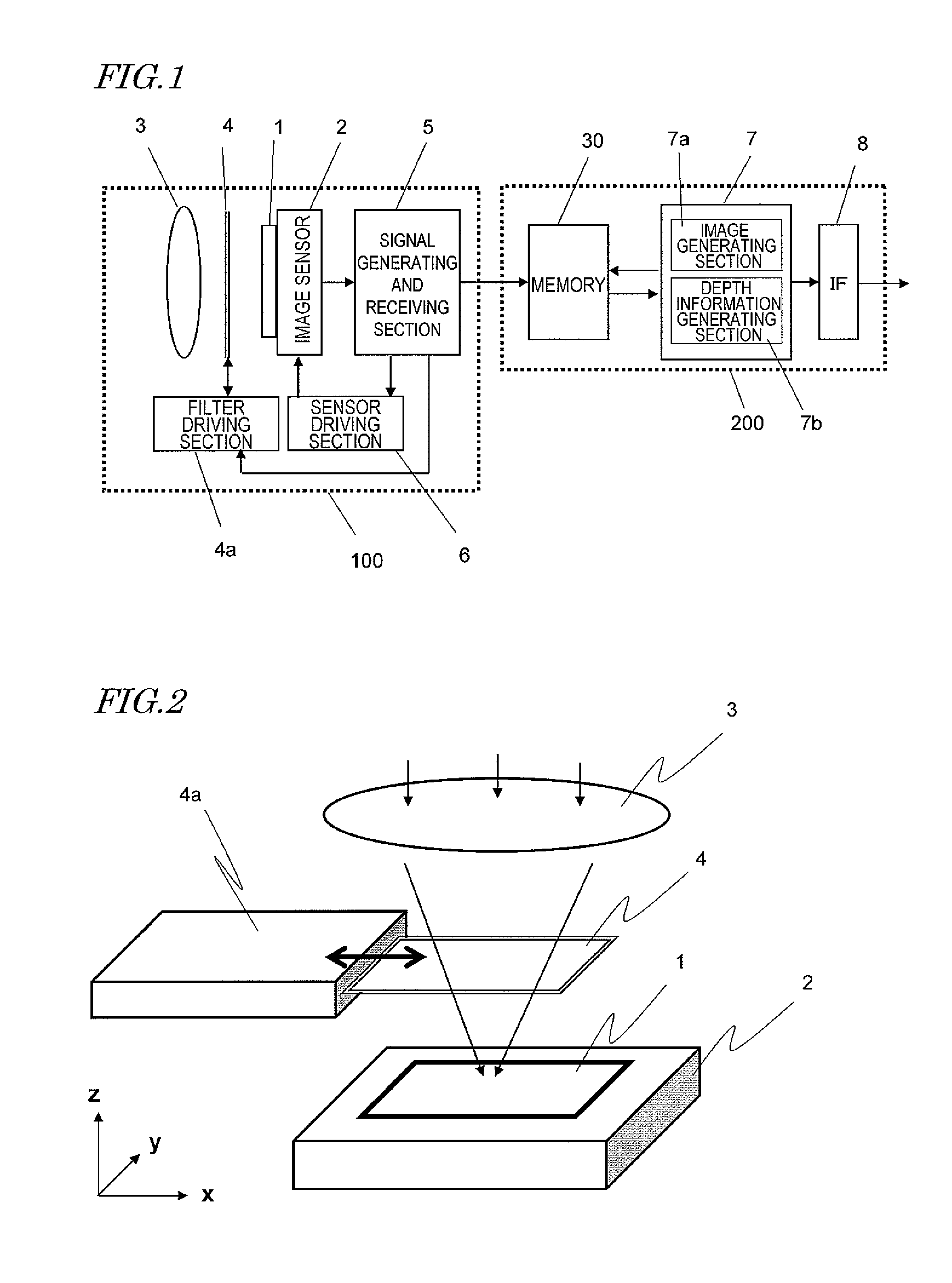 Depth estimating image capture device and image sensor