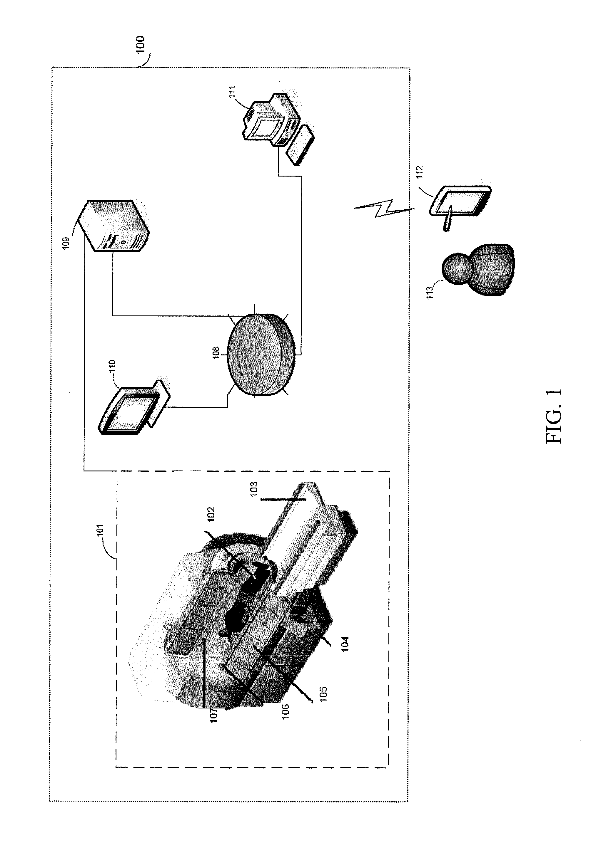 System and method of performing magnetic resonance spectroscopic imaging