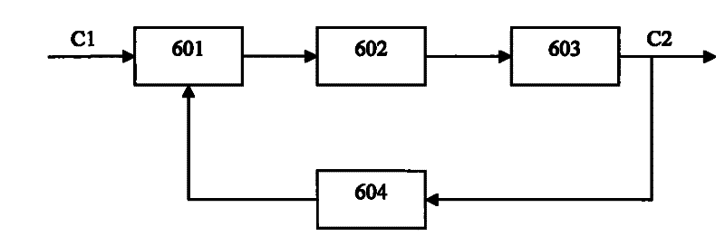 Microwave distance measuring device based on relative sampling