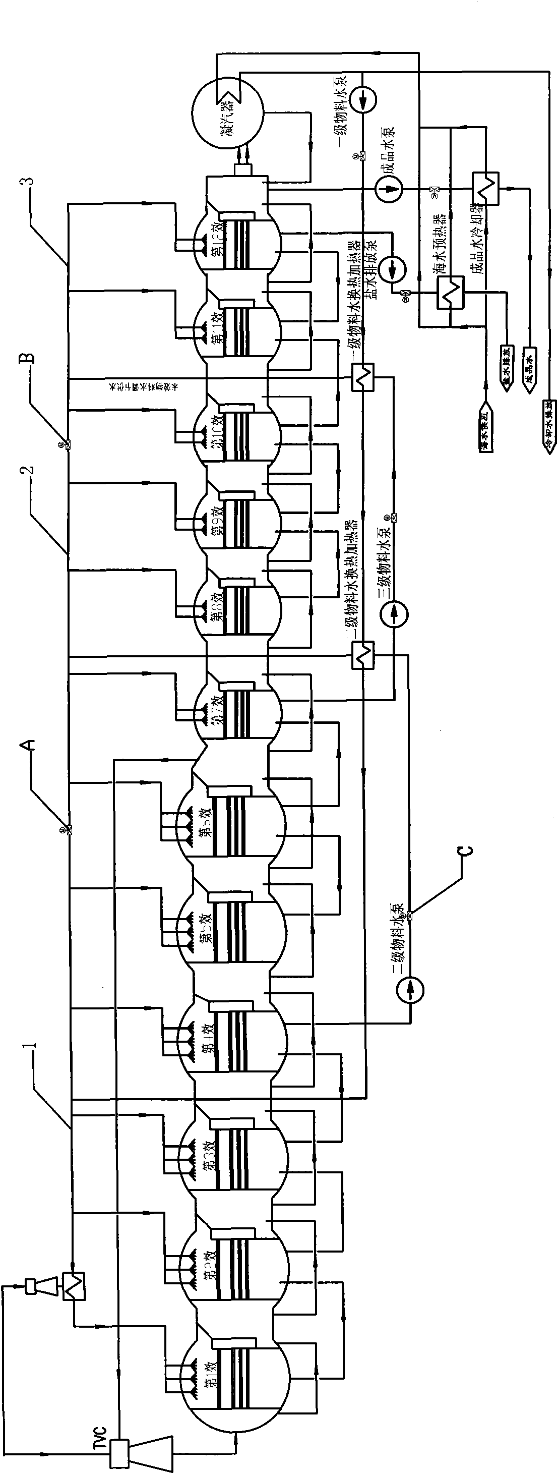 Low-temperature multi-effect seawater desalting multi-stage superposed adjusting raw water supply system