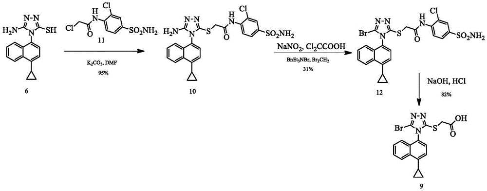 Preparing method of triazole thioglycolic acid compound for curing metabolic arthritis