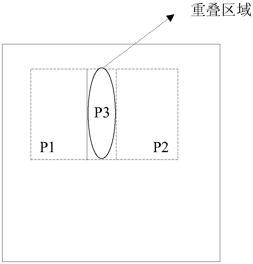 Phase iteration minimization based Fourier ptychographic microscopy image reconstruction method