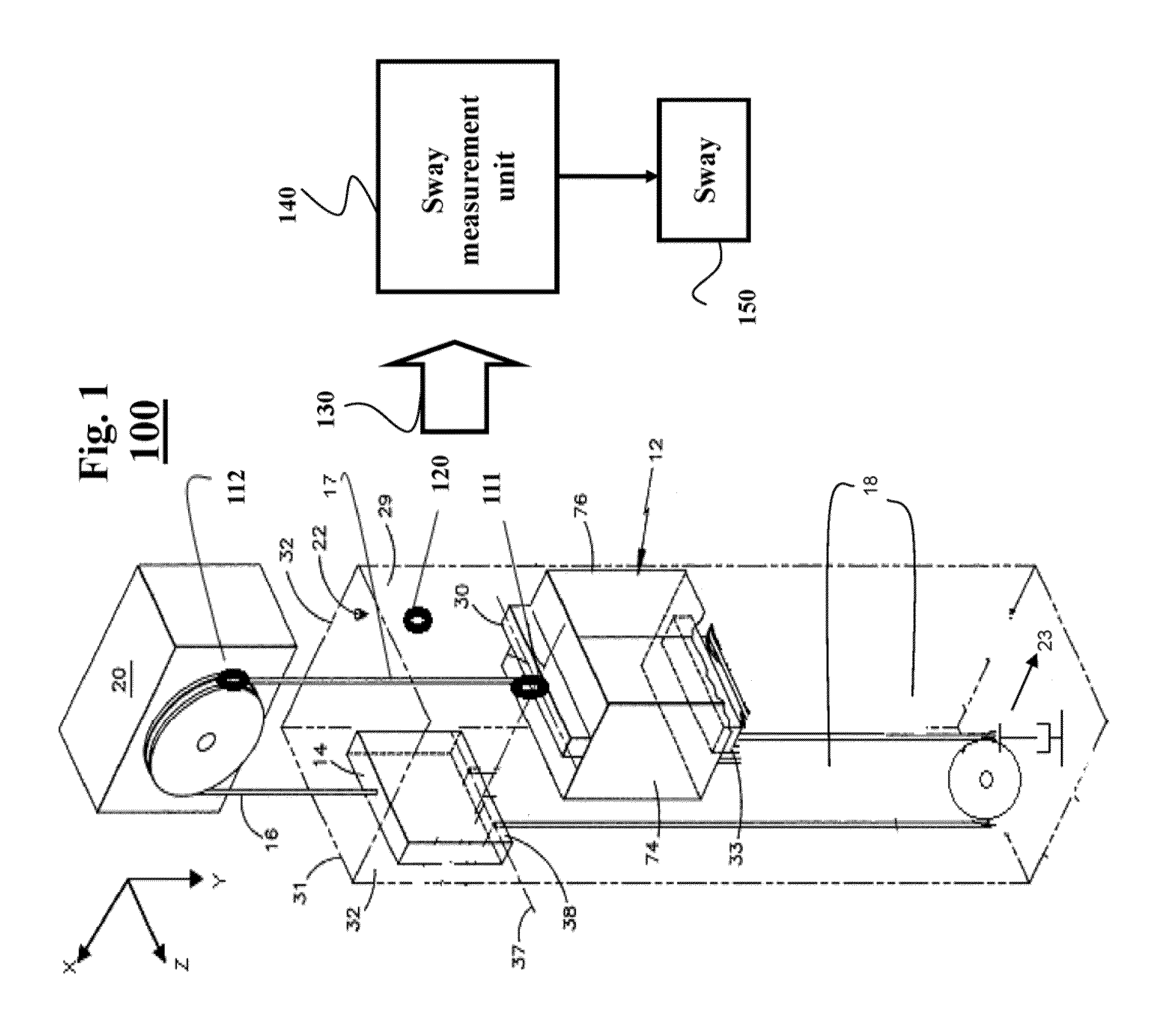 Elevator rope sway estimation