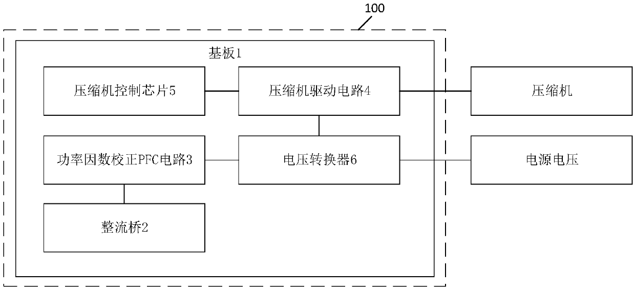 Air conditioner and integrated air conditioner controller