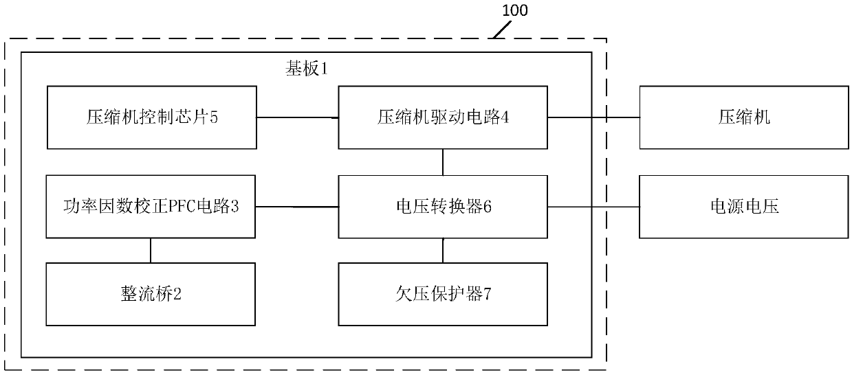 Air conditioner and integrated air conditioner controller