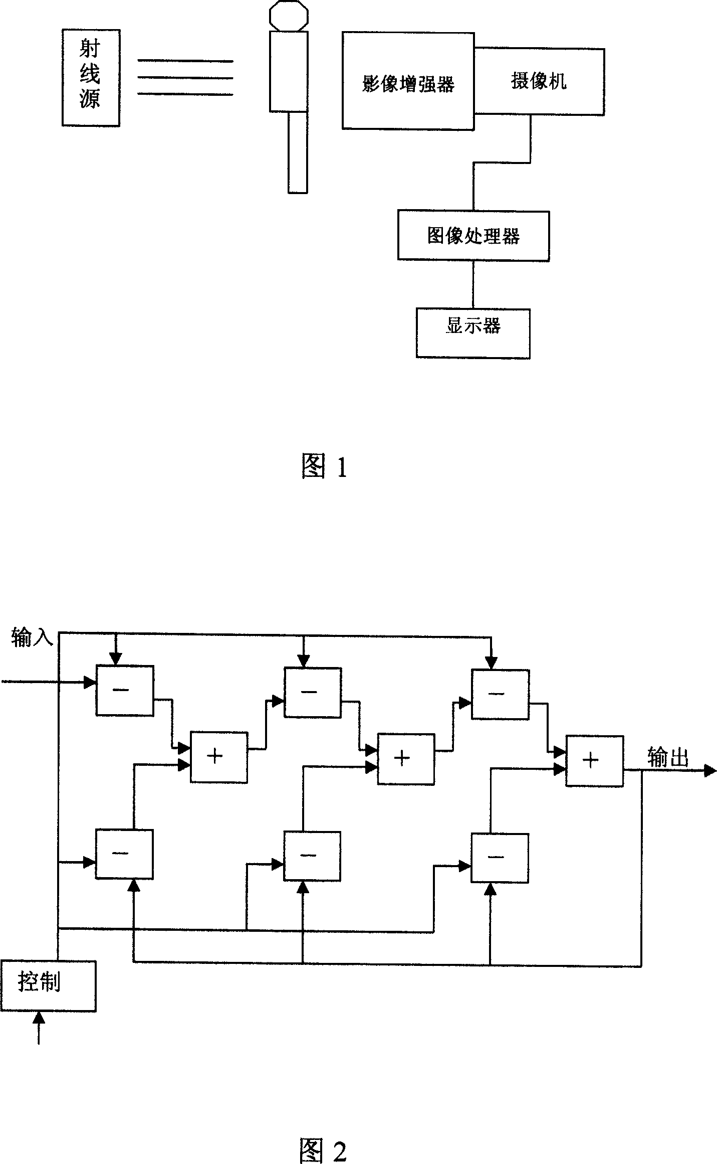 Medical X-ray TV system with the multi-recursive compound control noise reduction technology