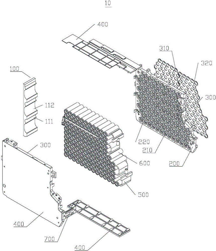 Battery module and temperature equalization structure