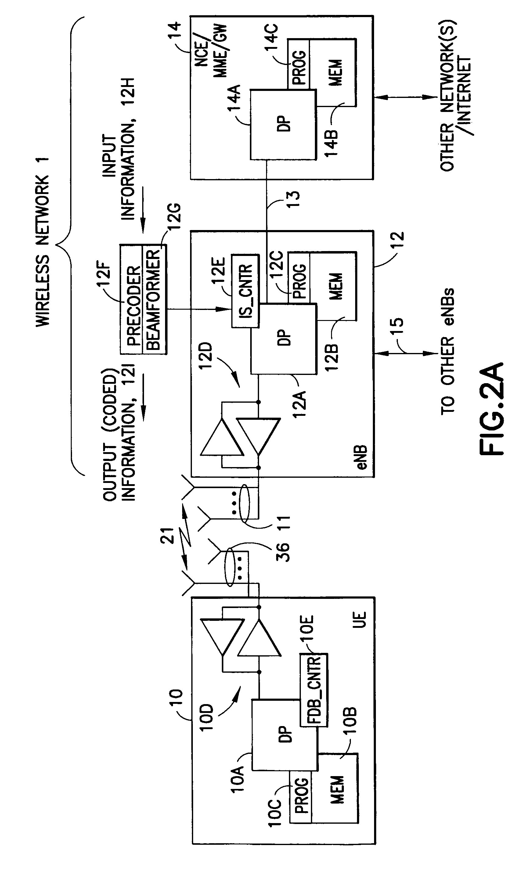 Interference suppression during device-to-device communications