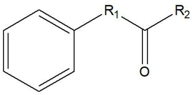 Leucine dehydrogenase mutants and their application in the synthesis of aromatic chiral amines