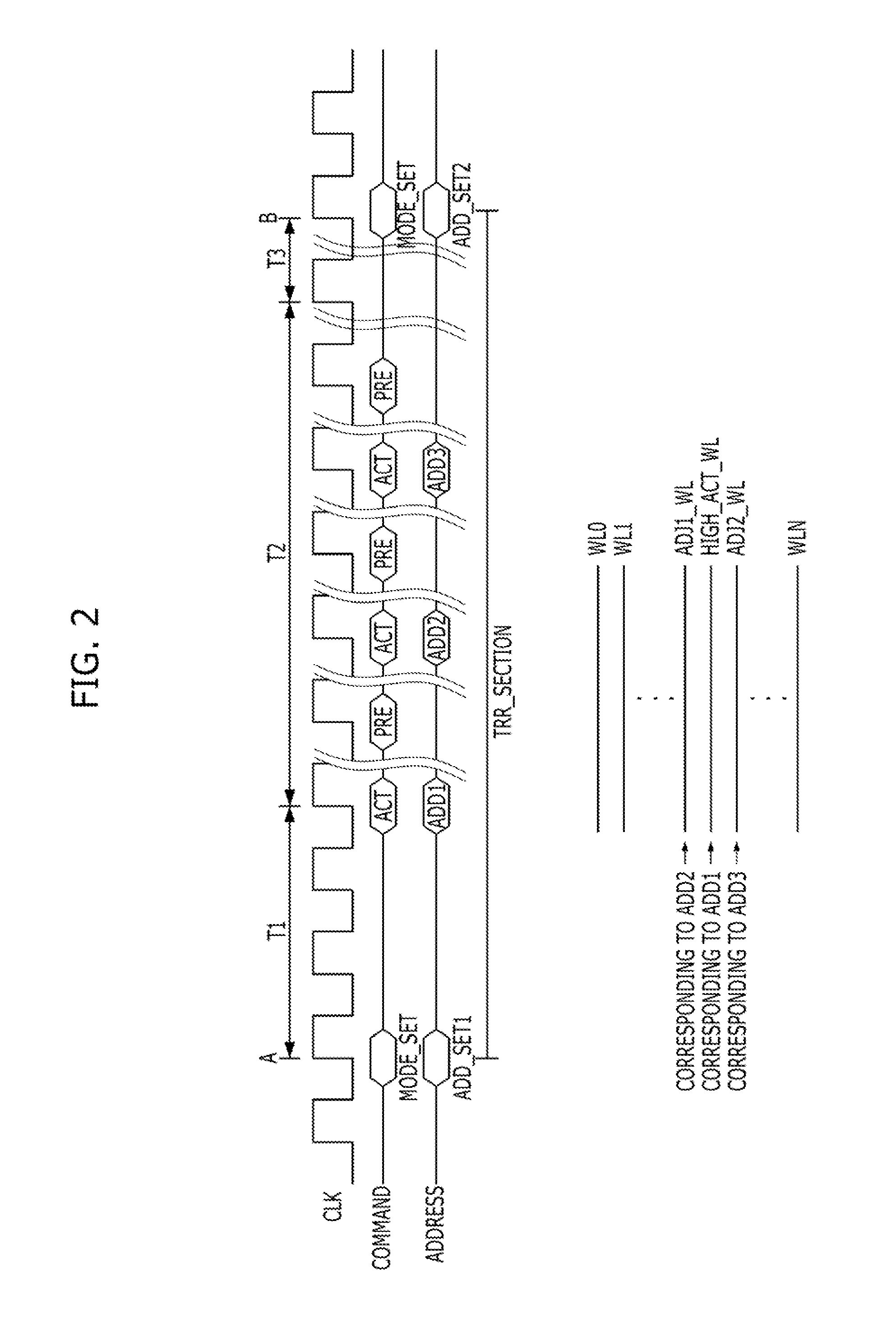 Memory system and method for operating the same