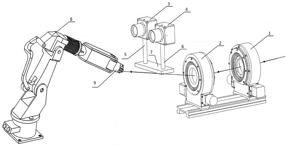 Measuring method for track errors of robot