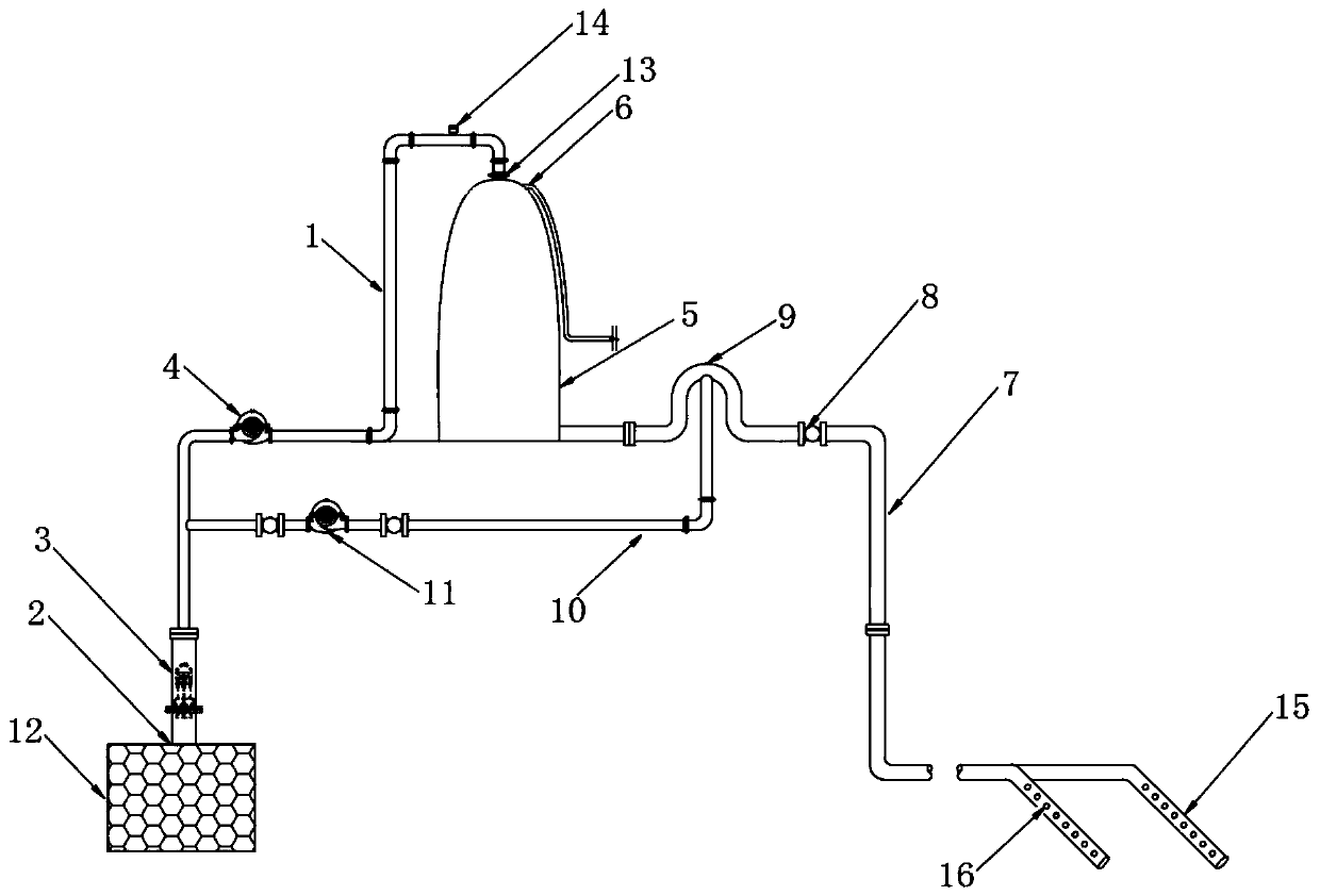 Supersaturated dissolved oxygen equipment and supersaturated dissolved oxygen method