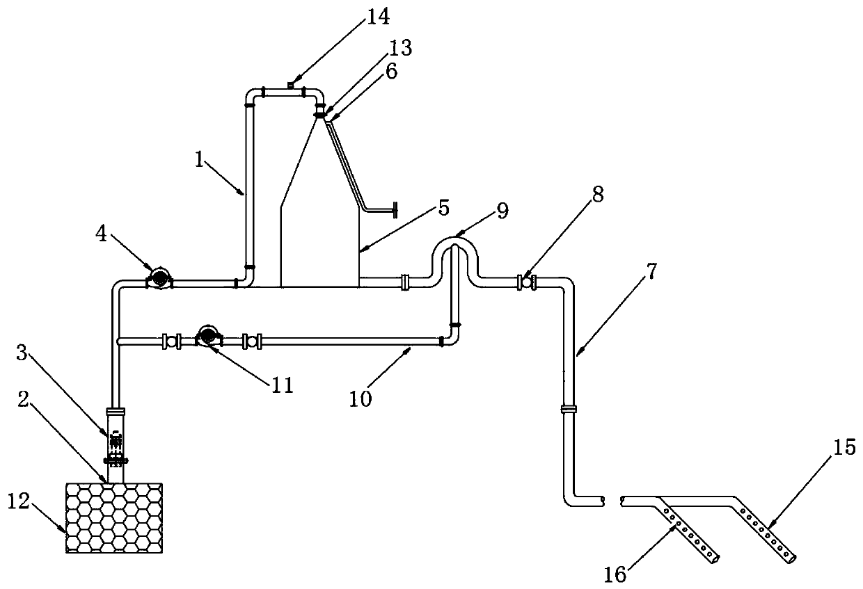 Supersaturated dissolved oxygen equipment and supersaturated dissolved oxygen method