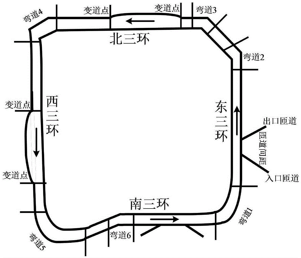 Optimization arrangement method of rapid road network traffic sensing network