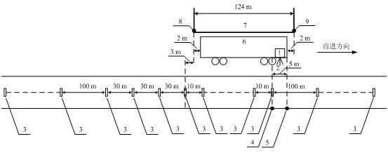 RFID (radio frequency identification devices)-assisted subway train position detecting and accurate parking system