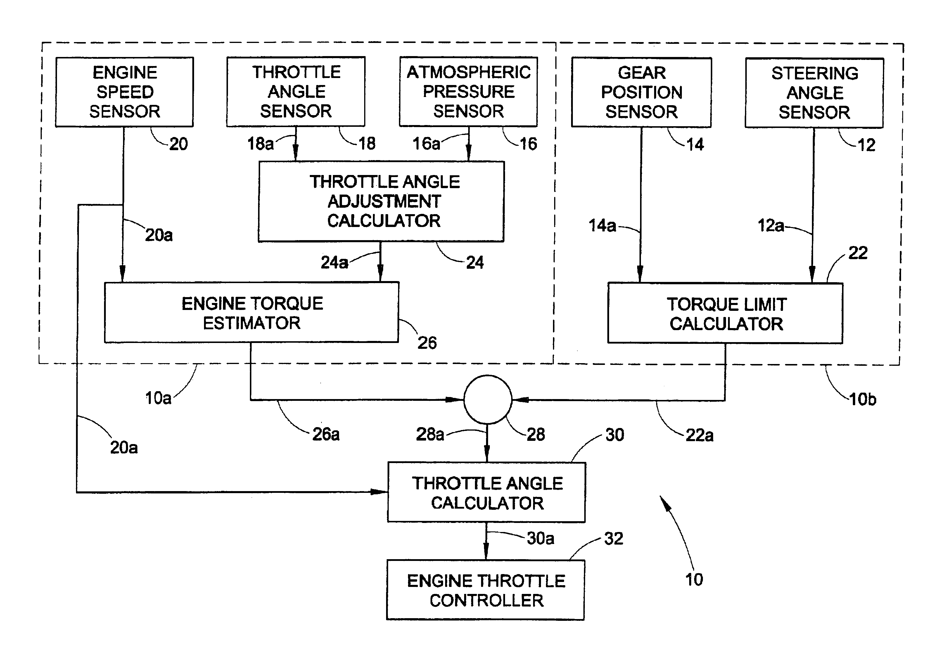 System and method for inhibiting torque steer