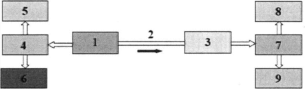 Method for evaluating suppression effect of smoke suppressor on release process of asphalt thermal decomposition product