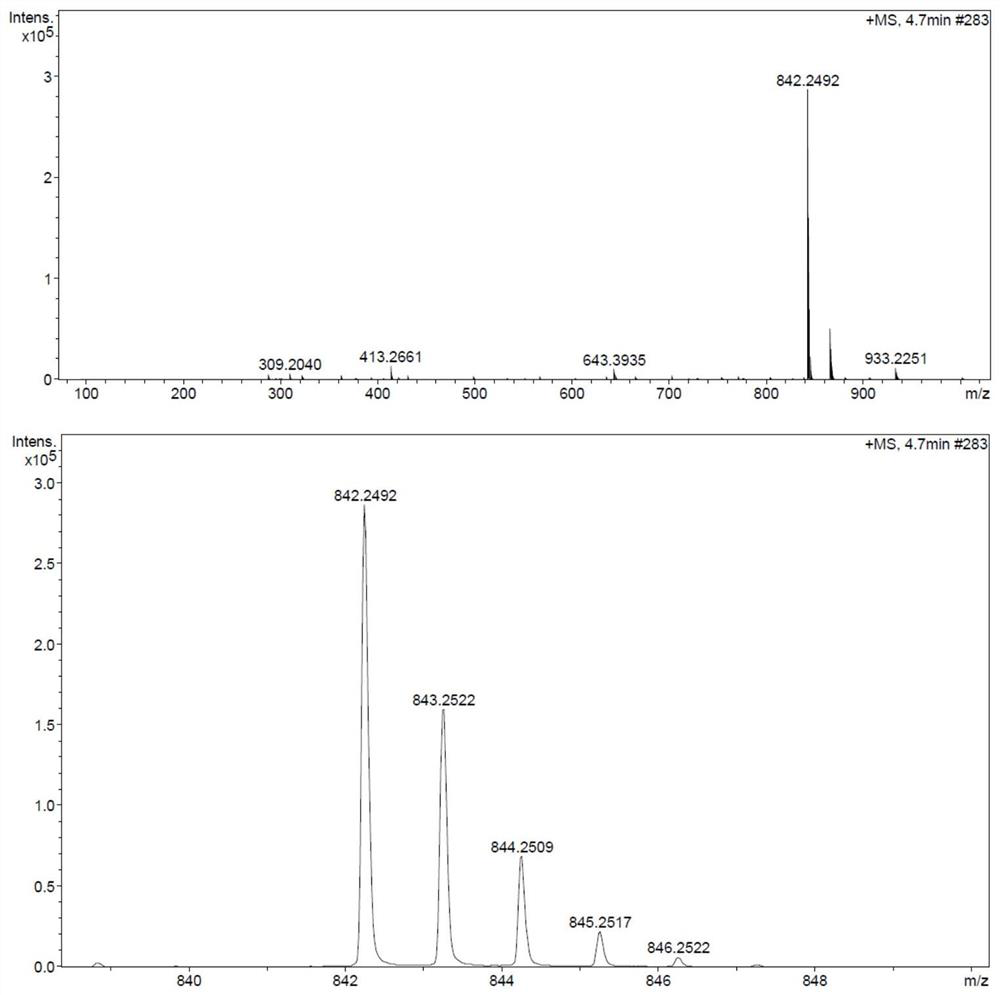 P-doped small organic molecules as well as preparation method and application thereof