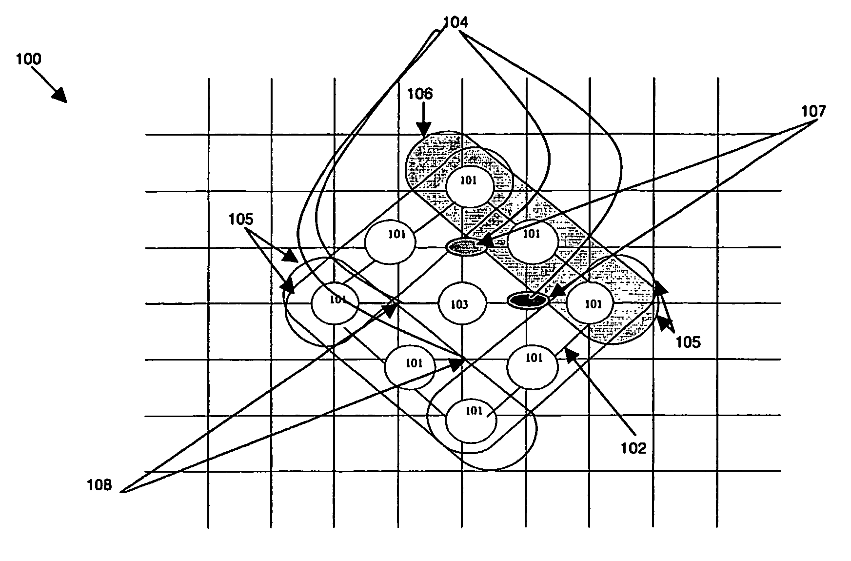 Block motion estimation method