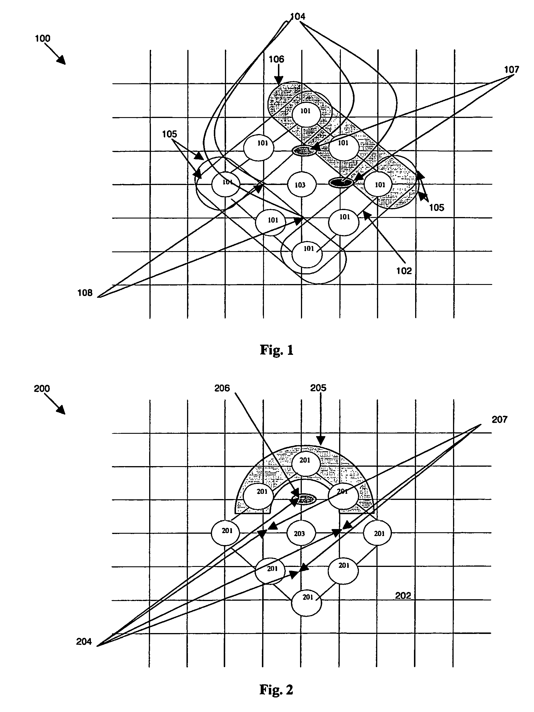 Block motion estimation method