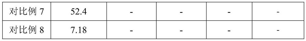 Medical tantalum metal bone trabecula material prepared through chemical vapor deposition method and preparation method of medical tantalum metal bone trabecula material