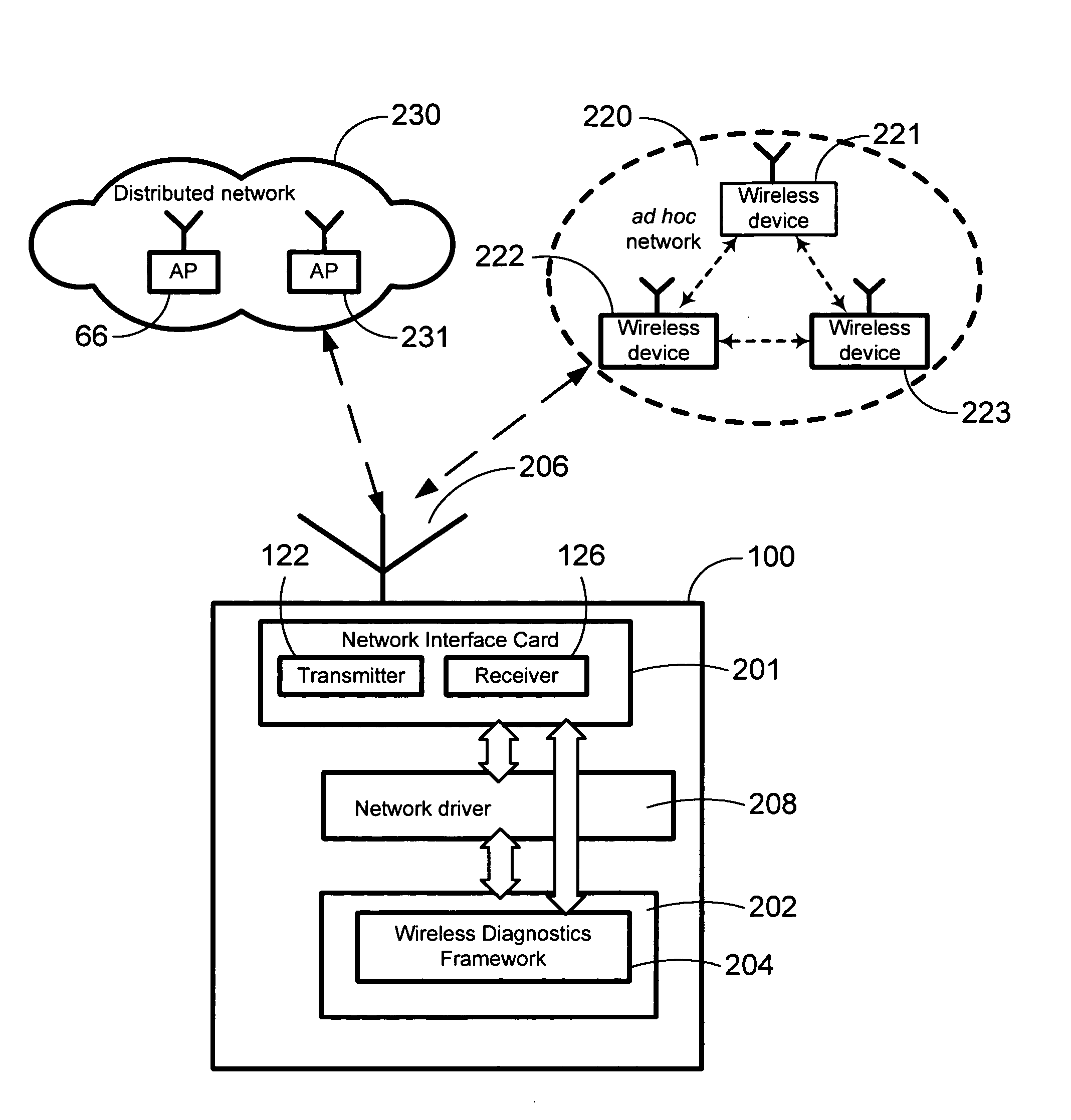 Method and apparatus for performing wireless diagnsotics and troubleshooting