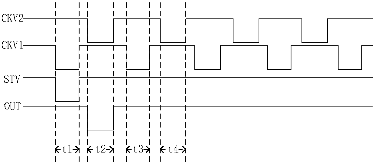 Shifting register, gate drive circuit and display panel