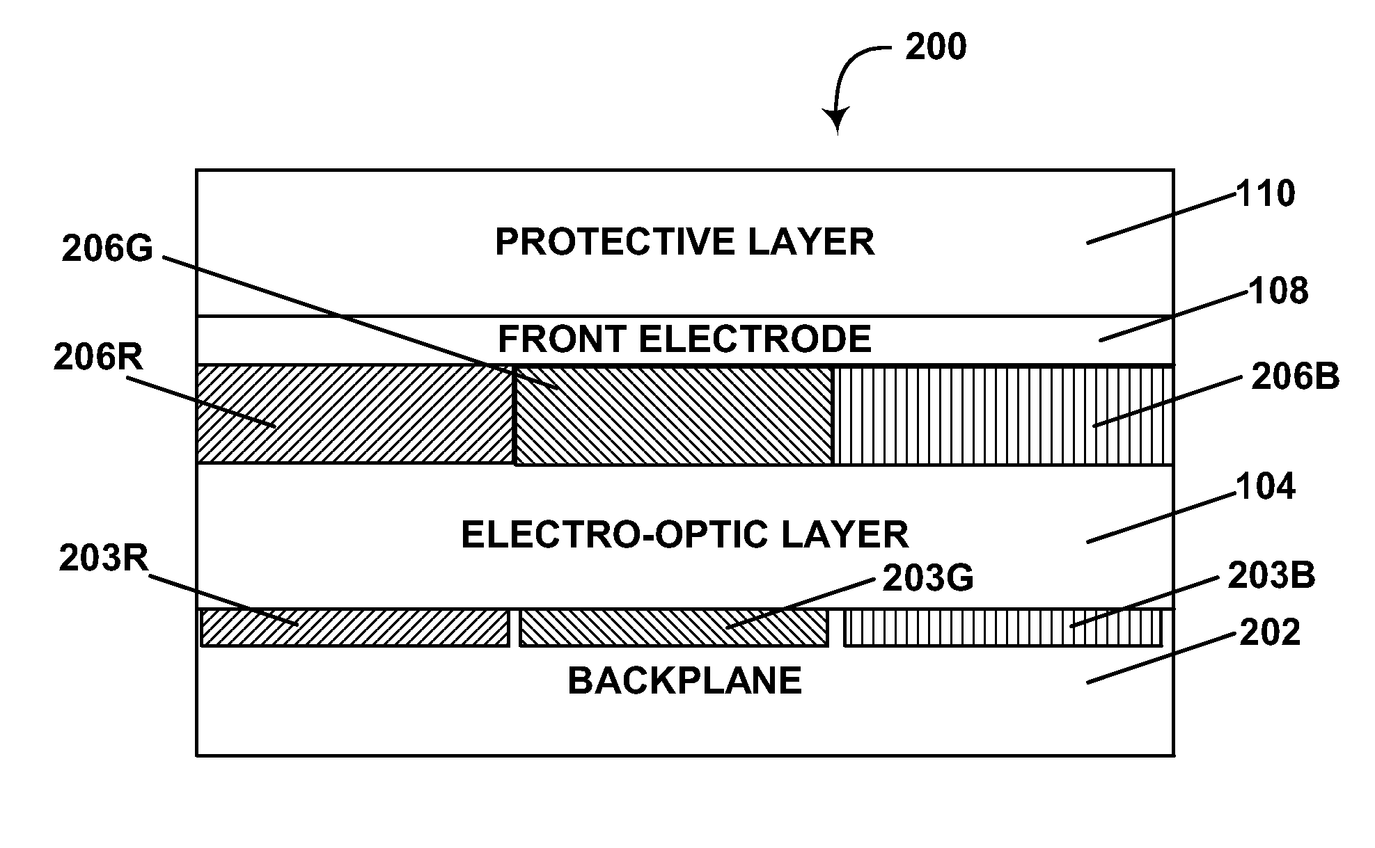 Components and methods for use in electro-optic displays