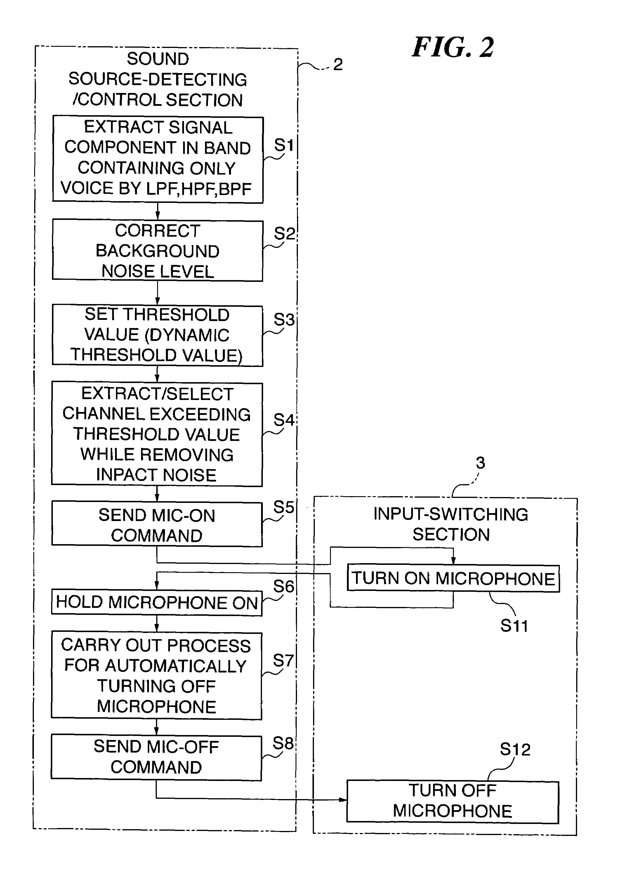 Loudspeaker system