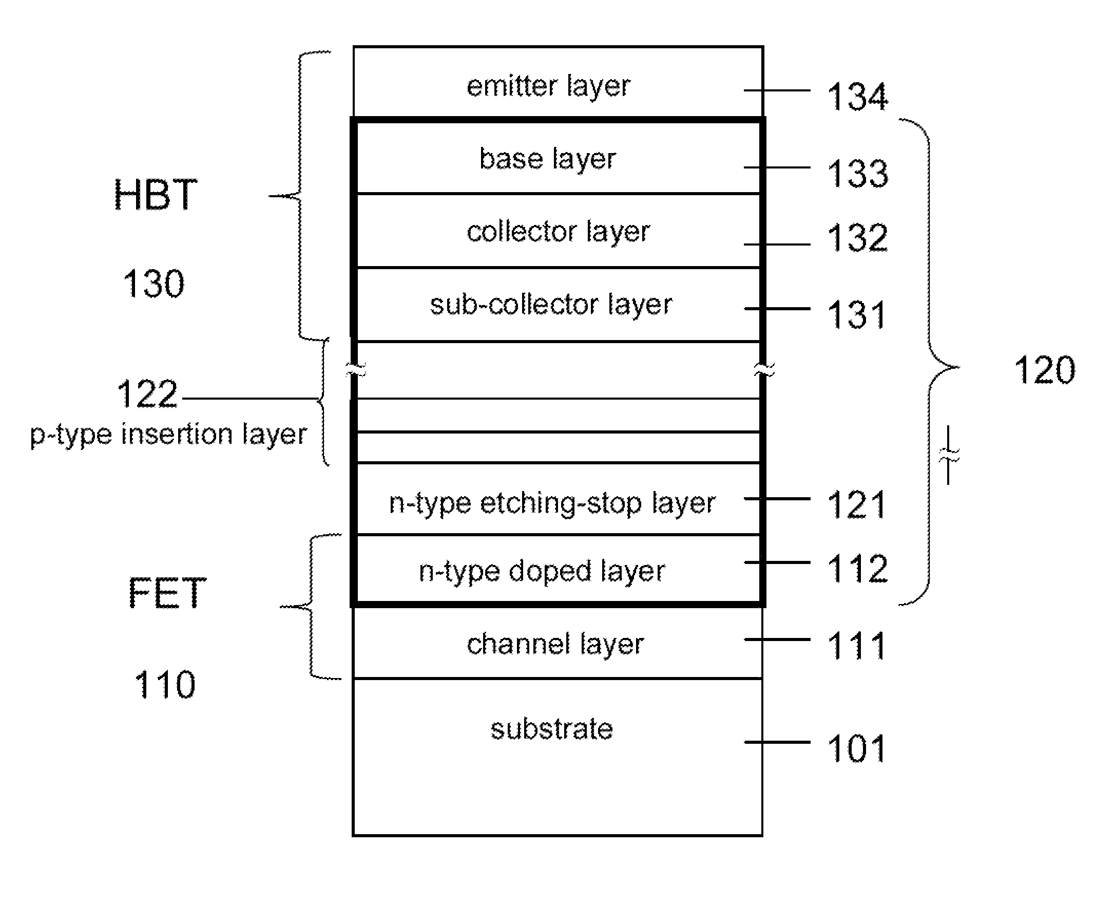 Monolithic compound semiconductor structure