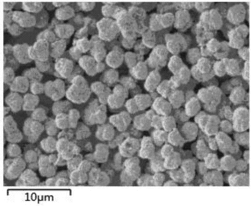 Ultralow-temperature lithium ion battery composite positive electrode material and preparation method thereof