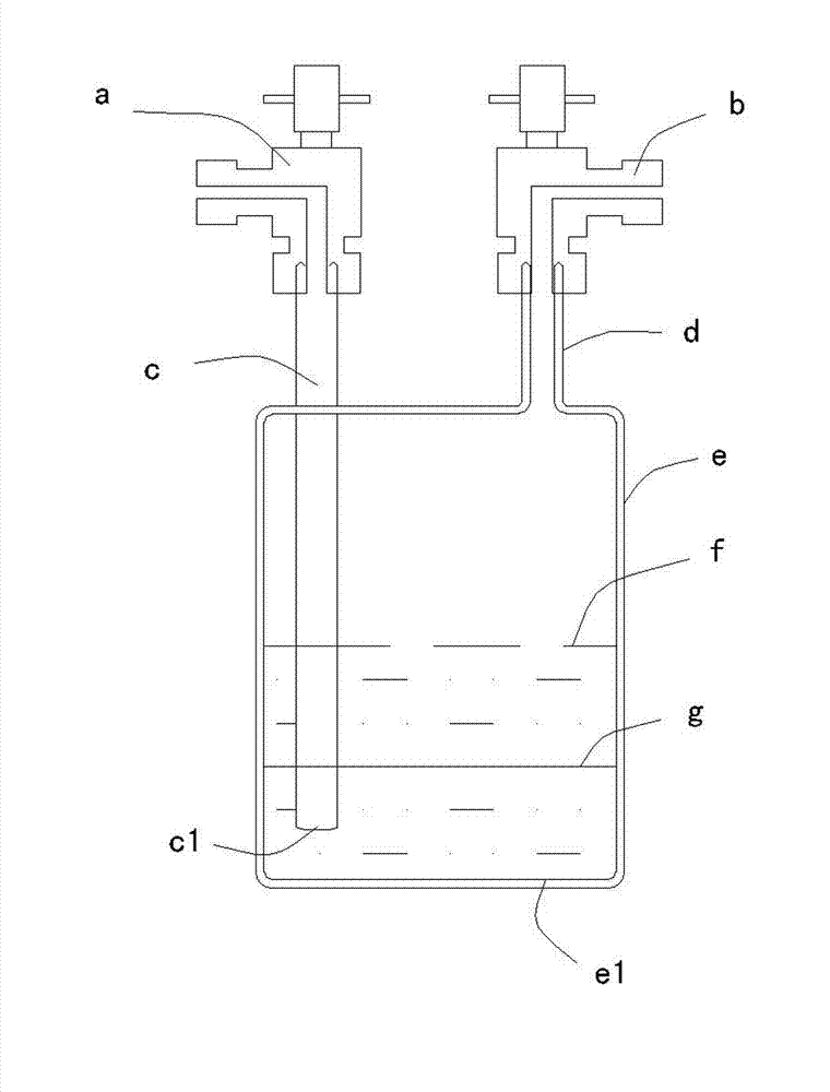 Silica source flask