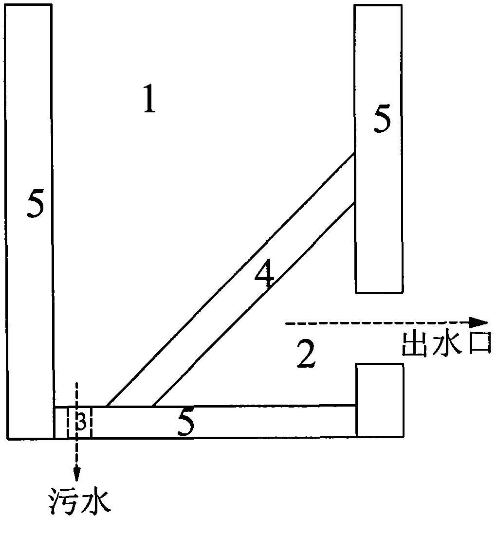 Sewage and flood flow distributing system for ecologically purifying domestic sewage