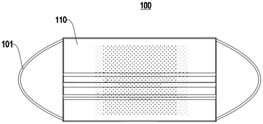 Sterilization assembly and ultraviolet sterilization mask