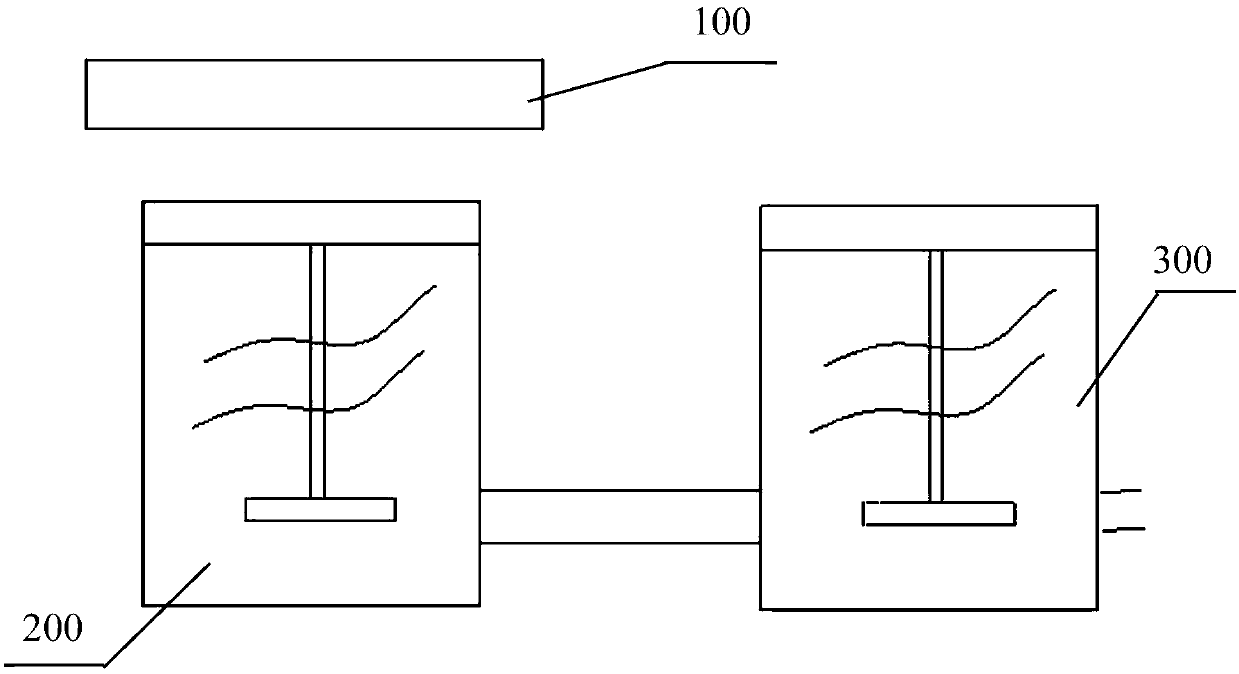 Particle diameter monitoring system and fuzzy control method for traditional Chinese medicine powder grinding and processing production line