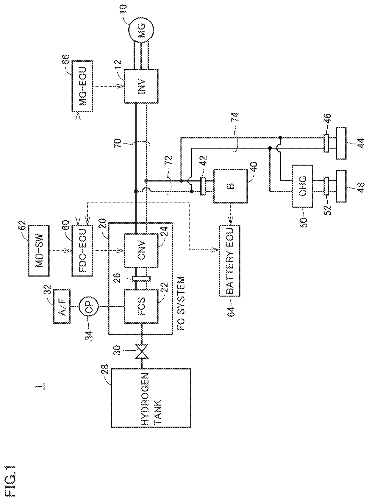 Fuel cell vehicle