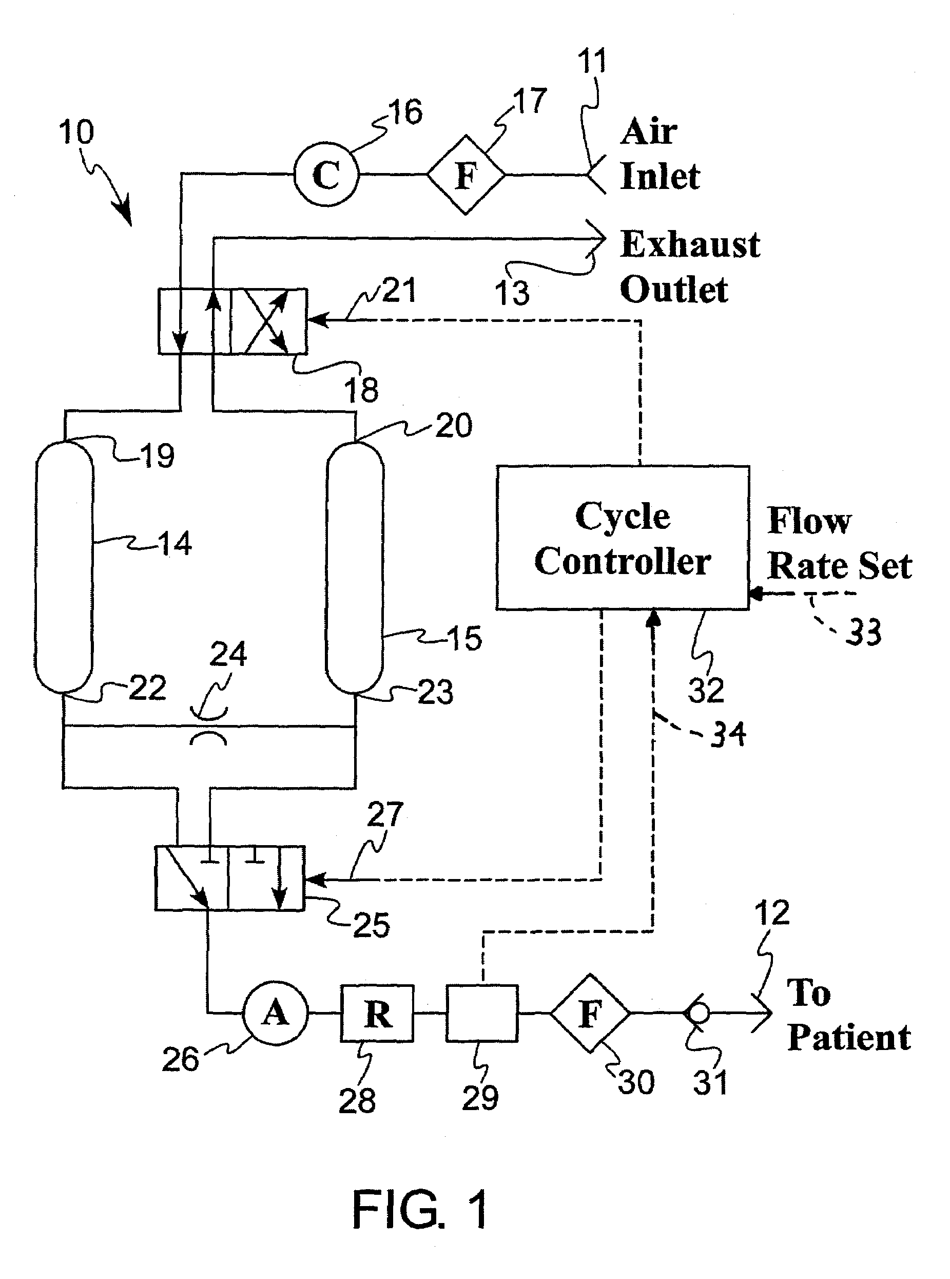 Energy efficient oxygen concentrator