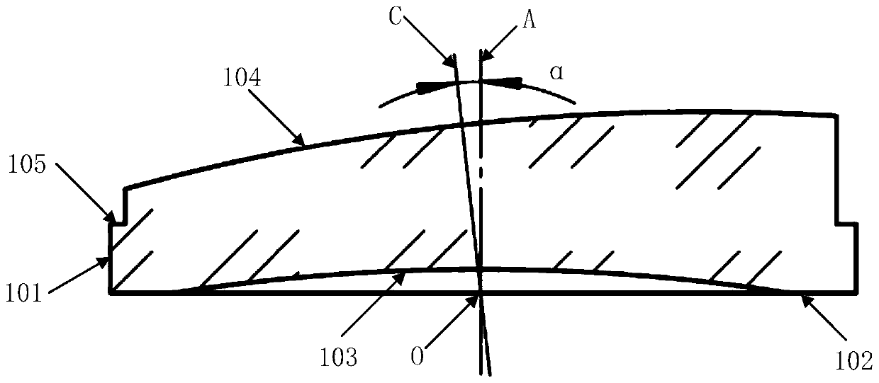 Machining tool and processing method for Fischer prism