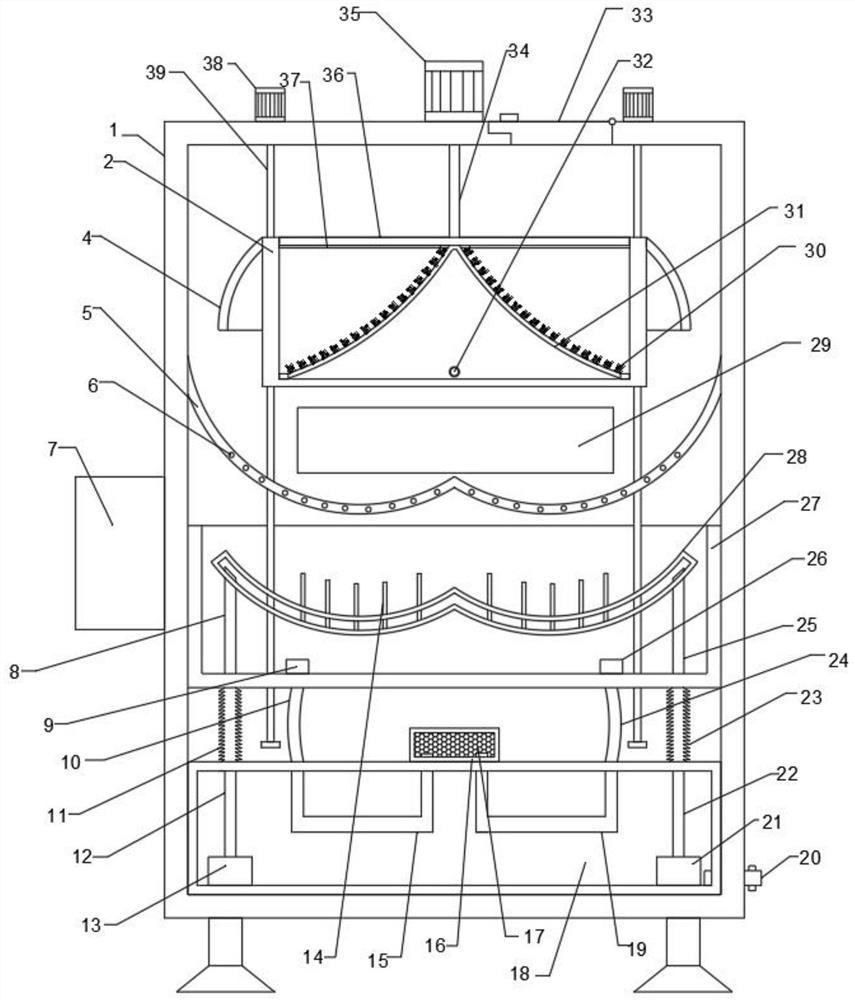 Gear heat treatment system