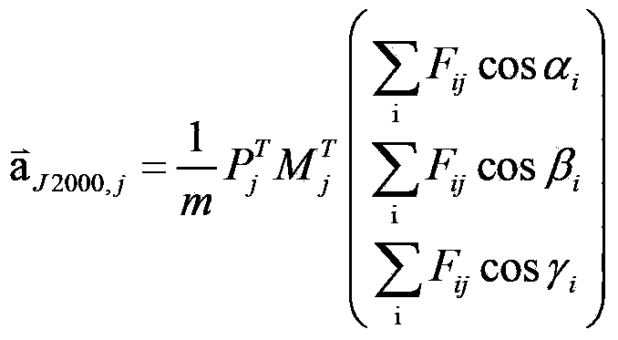 Orbit determination method for geostationary satellite adapting to orbital maneuver