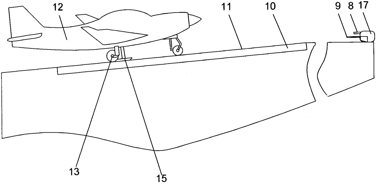 Boost ski-jump type takeoff and landing method for carrier-based aircrafts on aircraft carriers