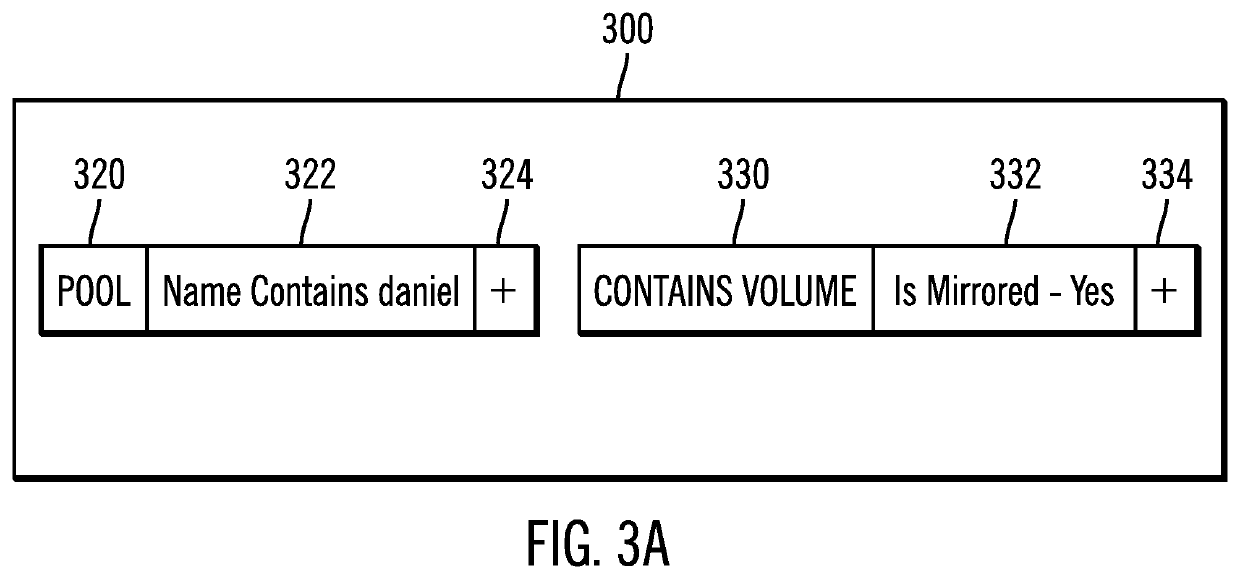 Building complex hierarchical queries