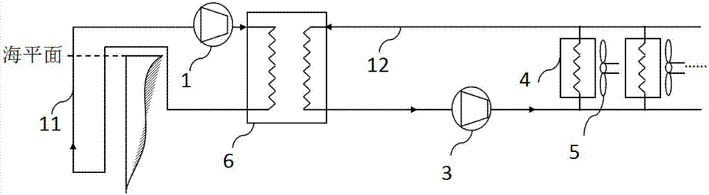 Air conditioning system using seawater cold energy and heat energy