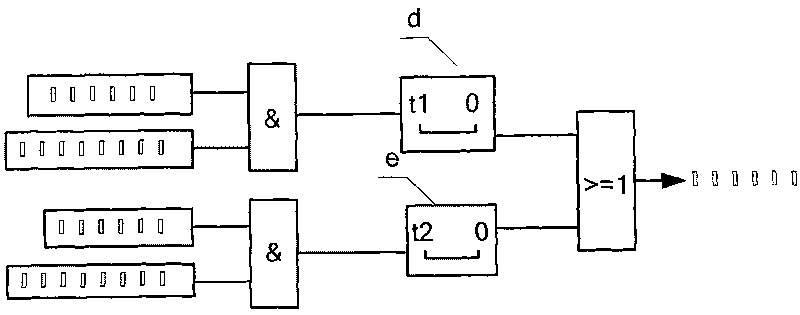 Method for solving line-protection false tripping when overloading